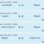 dh-matchs-20122013-3